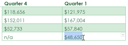 A cursor highlights a statistic within a table. A cursor highlights a statistic within a table.